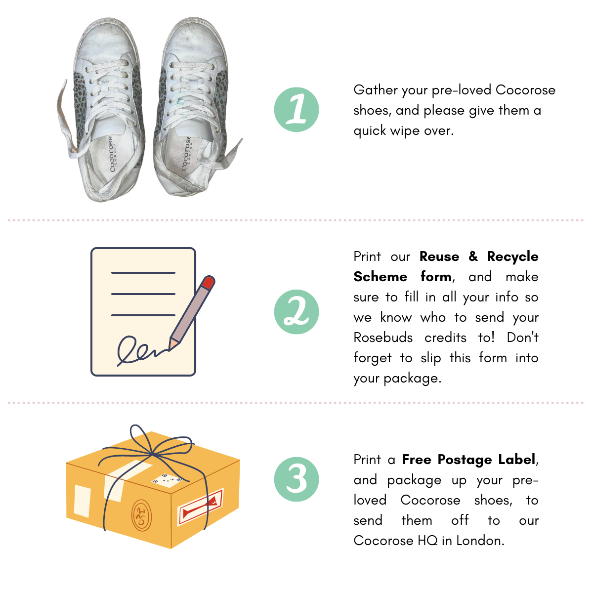 How to Recycle your Pre-Loved Shoes with Cocorose London