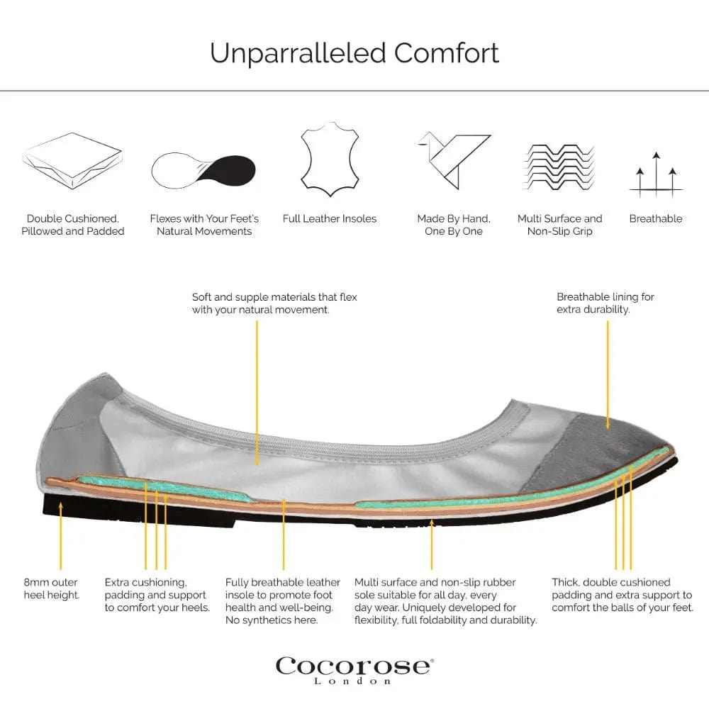 The Juliet Foldable Shoe (EU37 only) Cocorose London